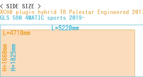 #XC60 plugin hybrid T8 Polestar Engineered 2017- + GLS 580 4MATIC sports 2019-